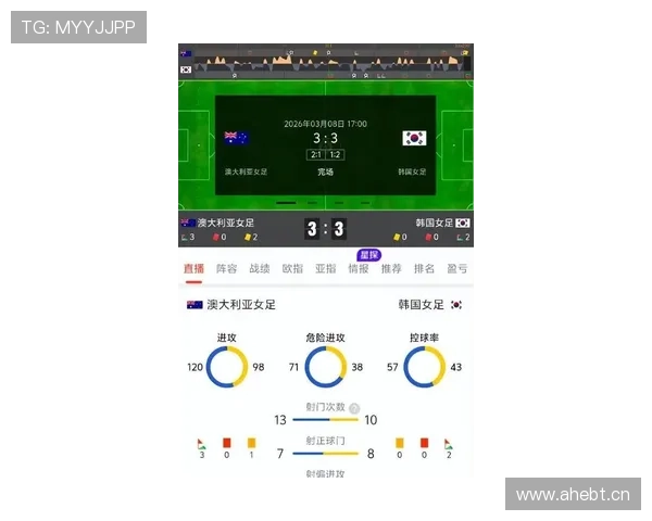 韩国队亚洲杯遗憾止步，近期表现未达预期