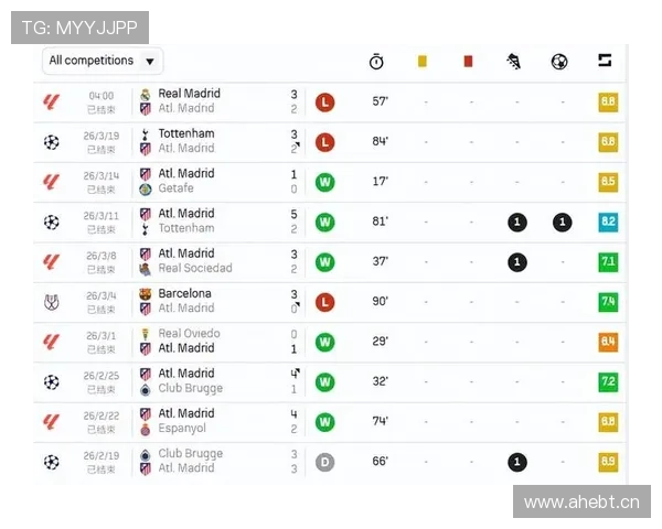 巴萨控球率提升背后,中场结构性漏洞逐步显现,对赛季走势带来挑战