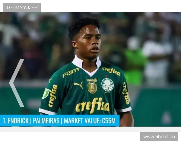 未来巨星候选:恩德里克的历史定位前瞻 未来巨星候选:恩德里克的历史定位前瞻