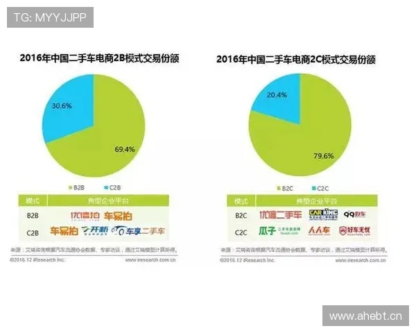 山东泰山阵容老化问题逐步显现，对赛季竞争稳定性形成考验