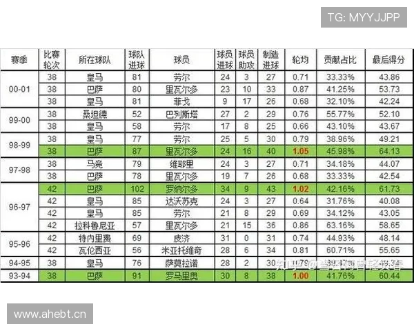 皇马后防伤病名单扩大，对球队稳定性及赛程安排带来阶段性考验