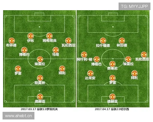 国际米兰三中卫体系战术变化受限,对赛季竞争力形成影响 国际米兰三中卫体系战术变化受限,对赛季竞争力形成影响