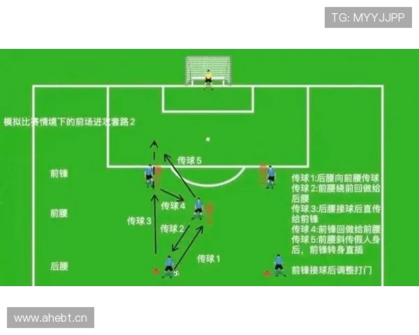 曼联战术体系缺乏稳定性：持续波动对赛季表现产生直接影响