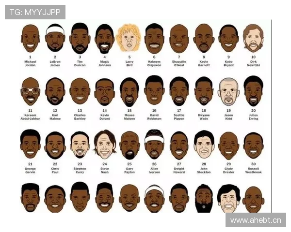 拉里·伯德无球跑动对比詹姆斯效率更高拉开进攻差距