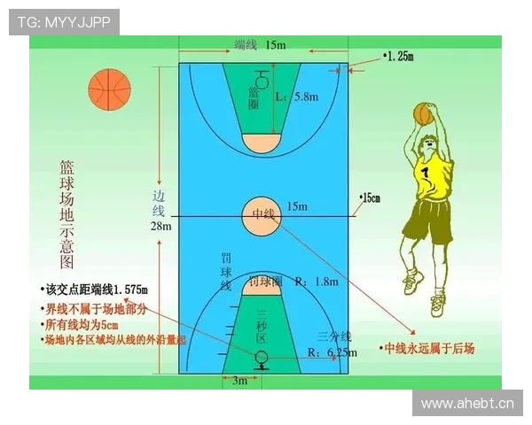篮球规则:如何准确理解封盖犯规判定的核心标准?