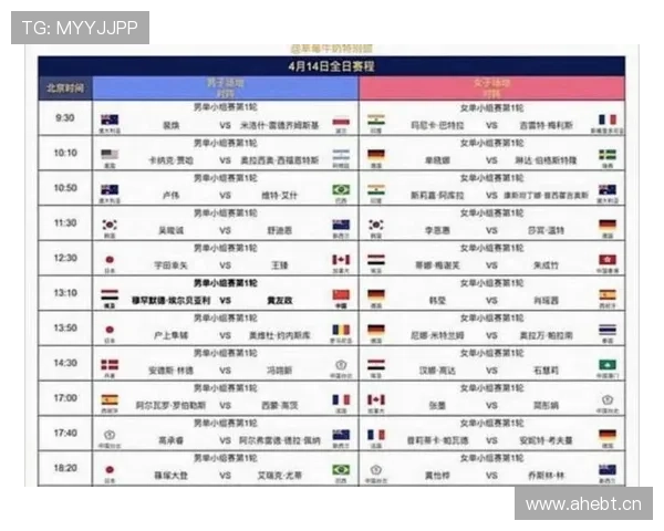 2026世界杯最新积分排名规则怎么算